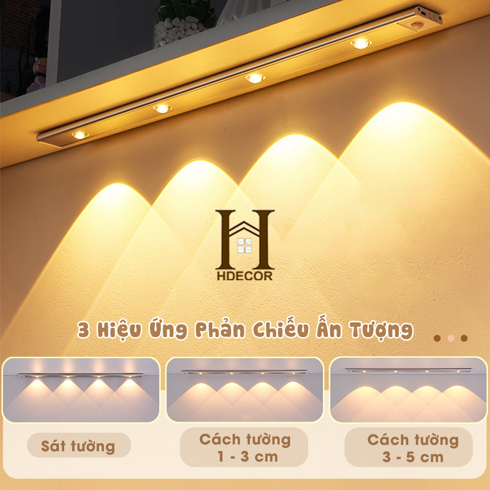 Đèn LED thông minh