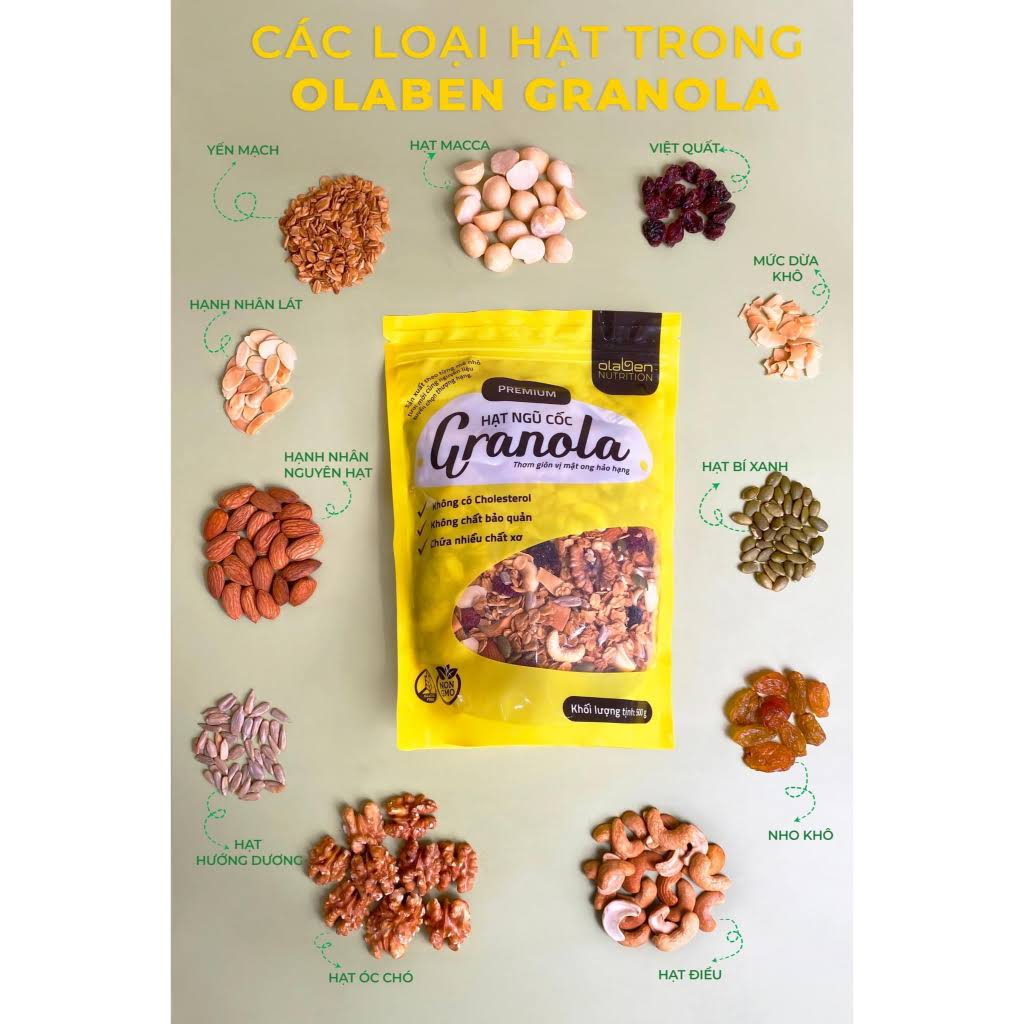 Ngũ cốc granola