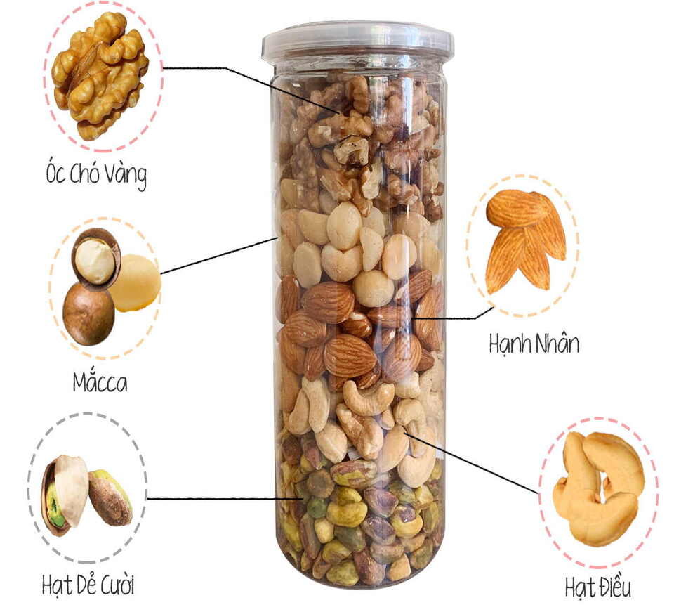 500gr Hạt Mix Nuts 5 loại ( Hạnh nhân + Macca + Óc chó + Hạt dẻ + Hạt điều )